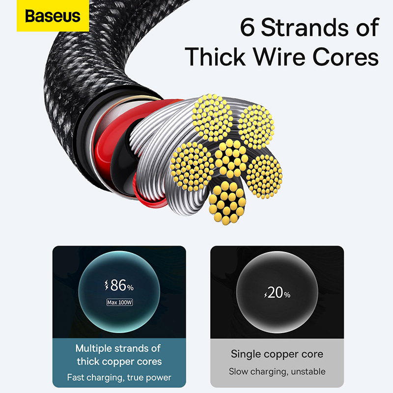 Baseus cable USB-c to USB-a tungsten gold 100w 2.0m blk image number null