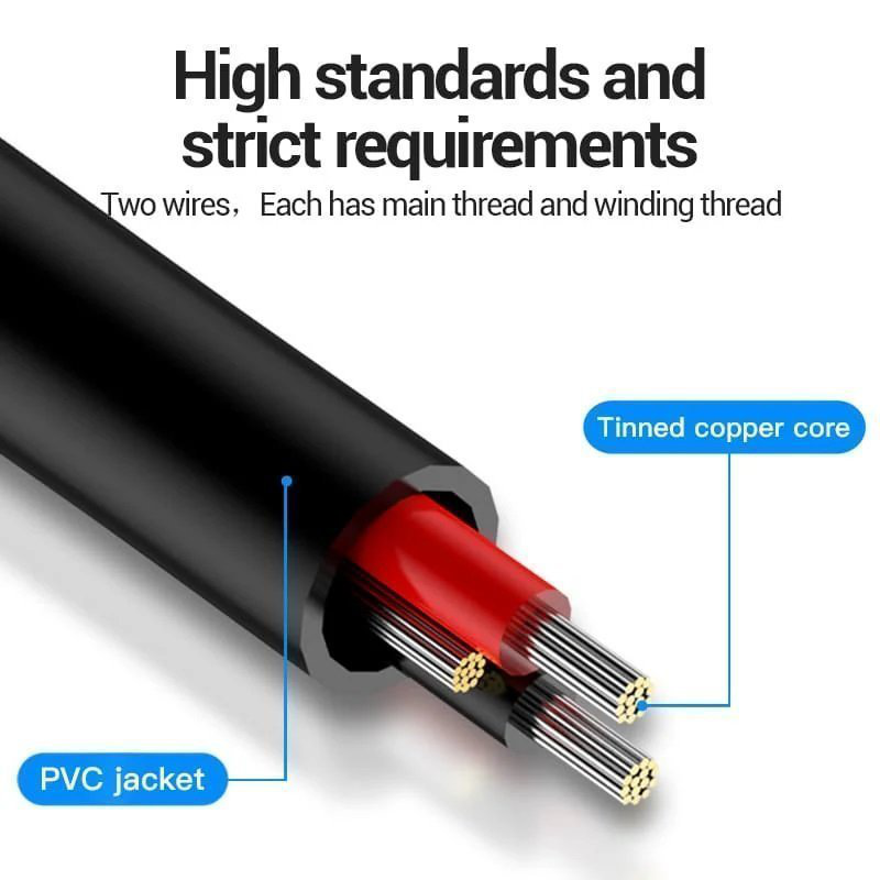Vention audio 3.5mm m to 2&times;6.3mm m cable 3.0m bacbi, , medium-null
