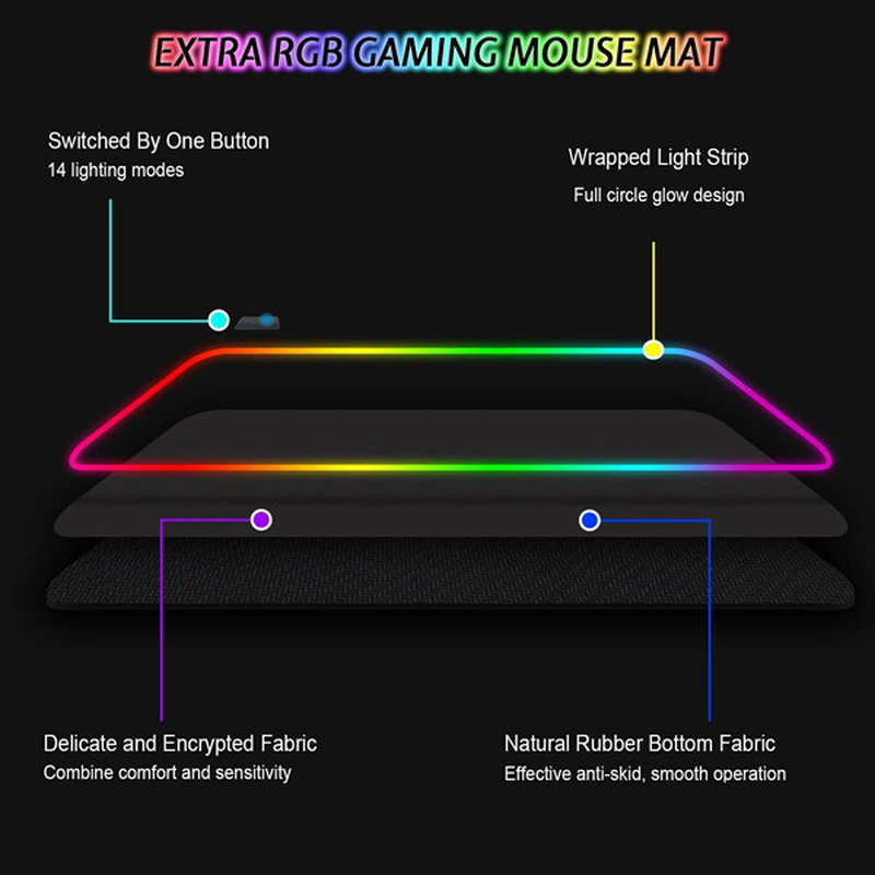 Product image: Glowing mousepad – rgb weibo, , medium-null