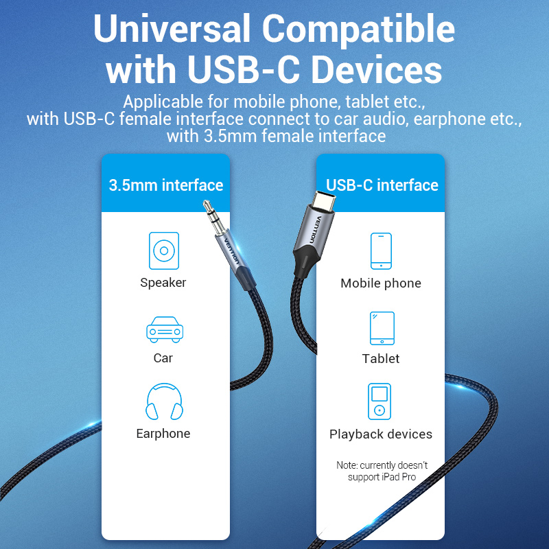 Vention audio converter USB-c to 3.5mm male cable 1.5m bgkhg, , medium-null