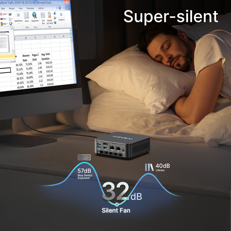 Minix mini pc ryzen5 6600h 16GB ddr5, 512GB SSD, 2.5GBe, HDMI/dp/USB-c, win11 pro nr660, , medium-null