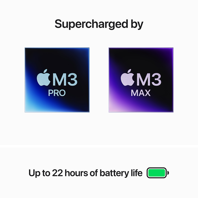 MacBook pro 16 m3 pro 12-core/36GB/512GB/18-core GPU space black image number null
