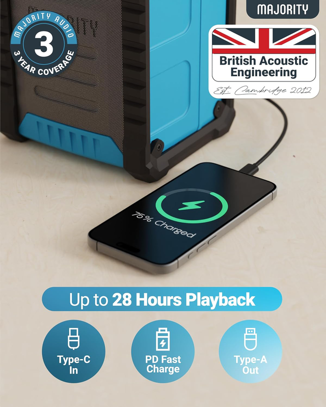 Product image: Majority radio portable rugged fm,bt,ip65,charger,20hr battery landbeach, , medium-null