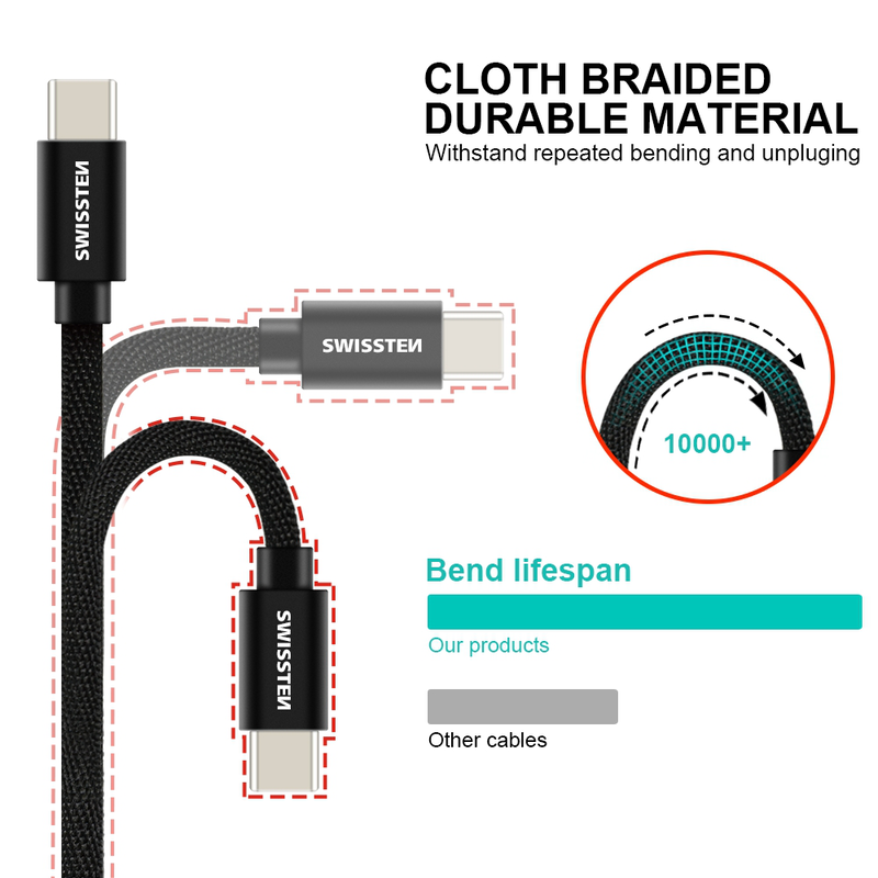 Swissten braided USB Type-C 2m 3a blk, , medium image number null