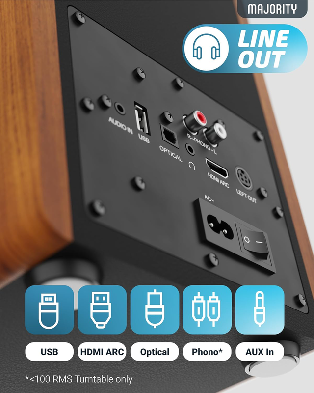 Majority d100 active speakers 100w 5 3-way with dsp, bluetooth, USB, HDMI & optical, , medium-null