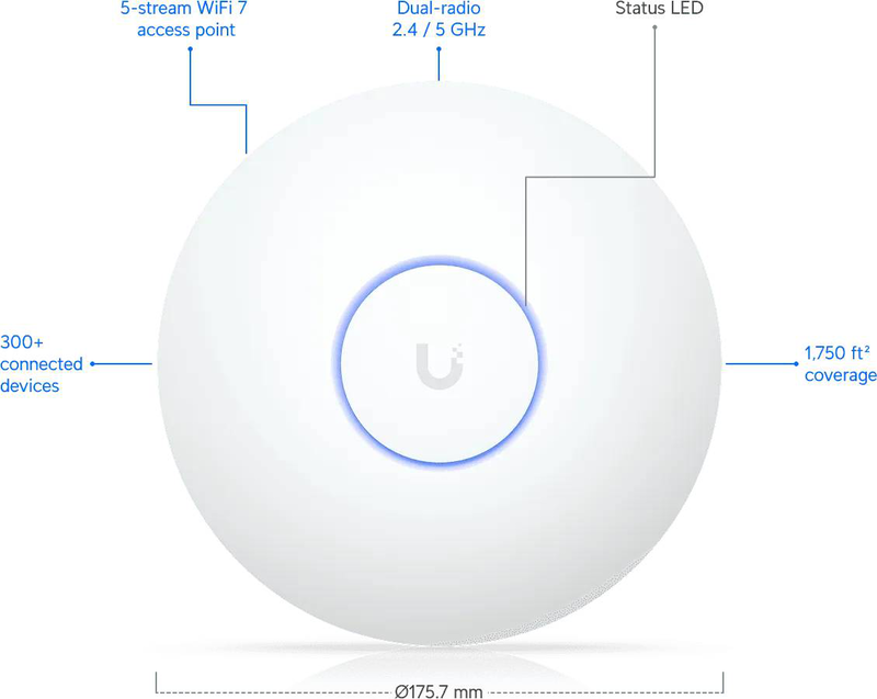 Ubiquiti unifi u7-lr - Wi-Fi-7 w/o poe injecor (u7-lr)-null