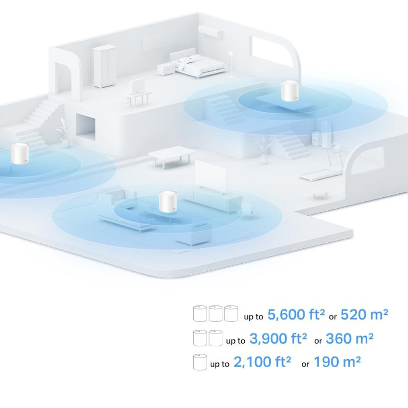 Tp link ax1500 deco x10 συστημα Wi-Fi 6 whole home mesh, , medium image number null
