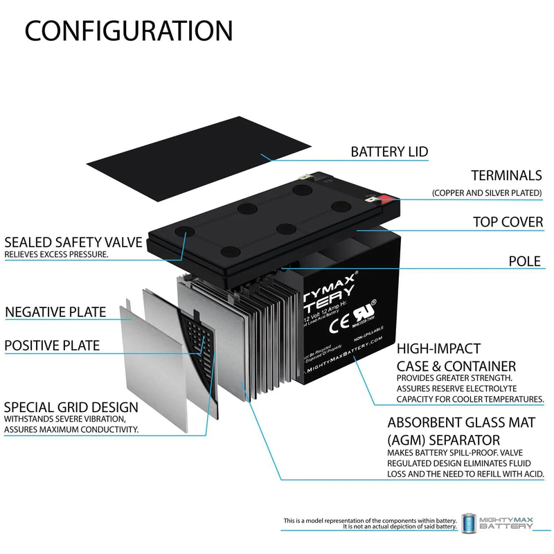 Product image: Mighty max 12v 12ah sealed lead acid battery, , medium-null