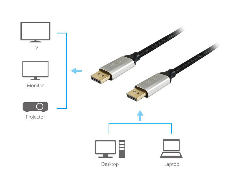 Equip - displayport cable - displayport (m) to displayport (m) - displayport 1.4 - 5 m - 8k30hz (7680 x 4320) support, 4k144hz (3840 x 2160) support, 5k60hz (5120 x 2880) support, 1080p support 240hz, 2k240hz (2560 x 1440) support, 8k60hz (7680 x 4320) su-null