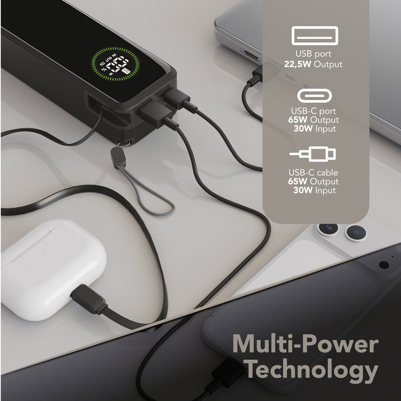 Cellularline roller power bank 20000mAh 65w &mu;&epsilon; 3 &theta;ύ&rho;&epsilon;&sigmaf;-null