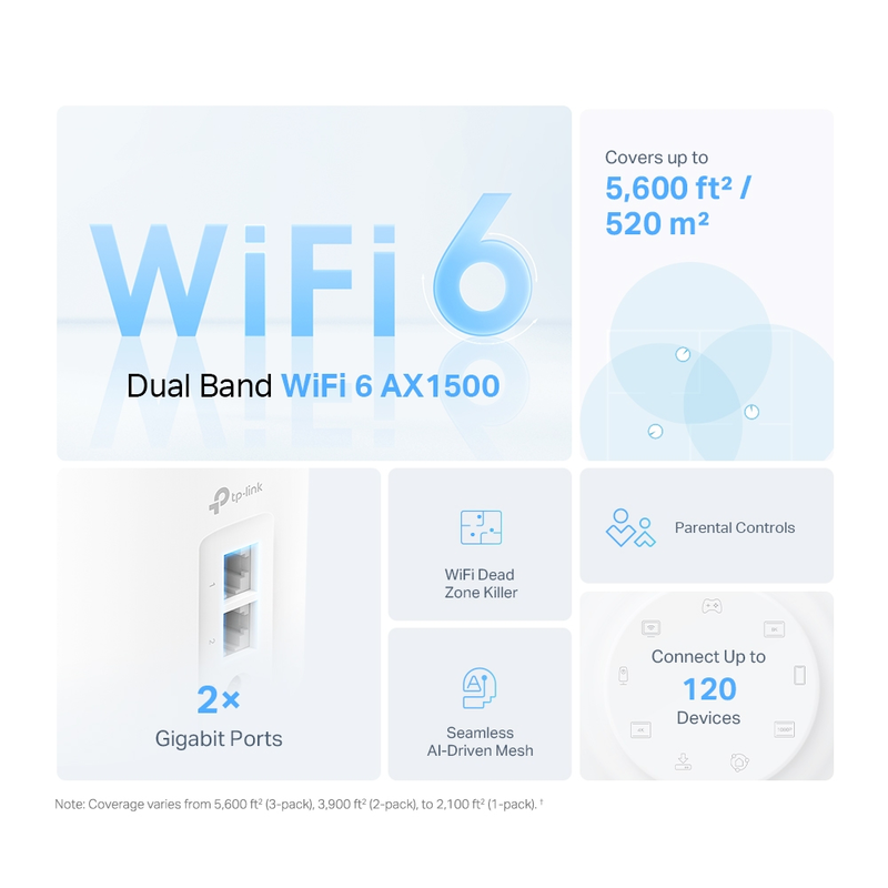 Tp-link &sigma;&upsilon;&sigma;&tau;&eta;&mu;&alpha; deco x10 mesh Wi-Fi 6 (&pi;&alpha;&kappa;&epsilon;&tau;&omicron; 3 &tau;&epsilon;&mu;&alpha;&chi;&iota;&omega;&nu;), , medium-null