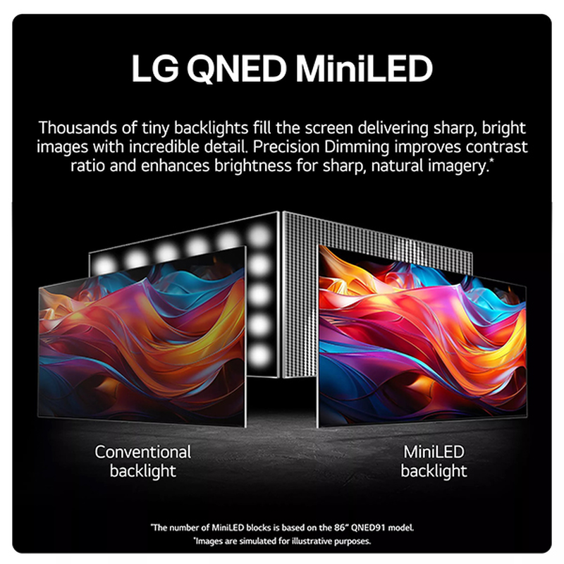Lg 65QNED91t6a QNED miniled ai smart, , medium image number null