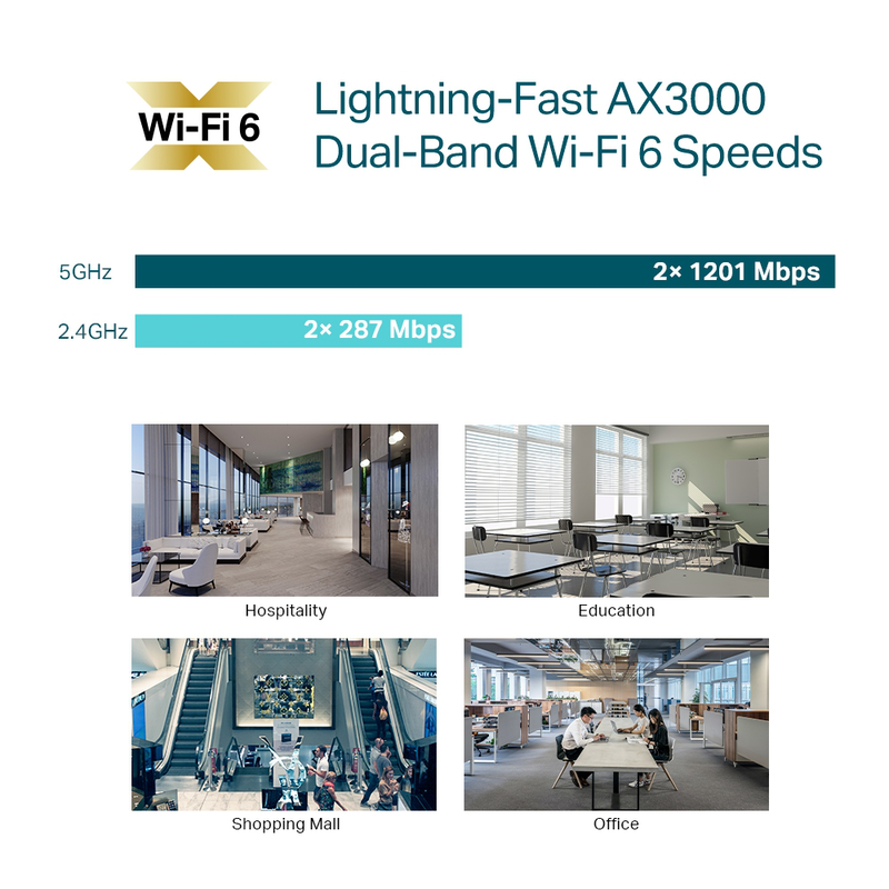Tp-link eap653 Wi-Fi 6 ax3000 wireless dual band ceiling mount access point mesh poe+, , medium-null