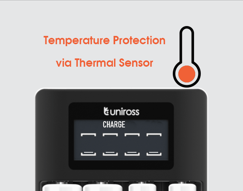 Product image: Uniross ucu005 ultra fast charger no batteries, , medium-null