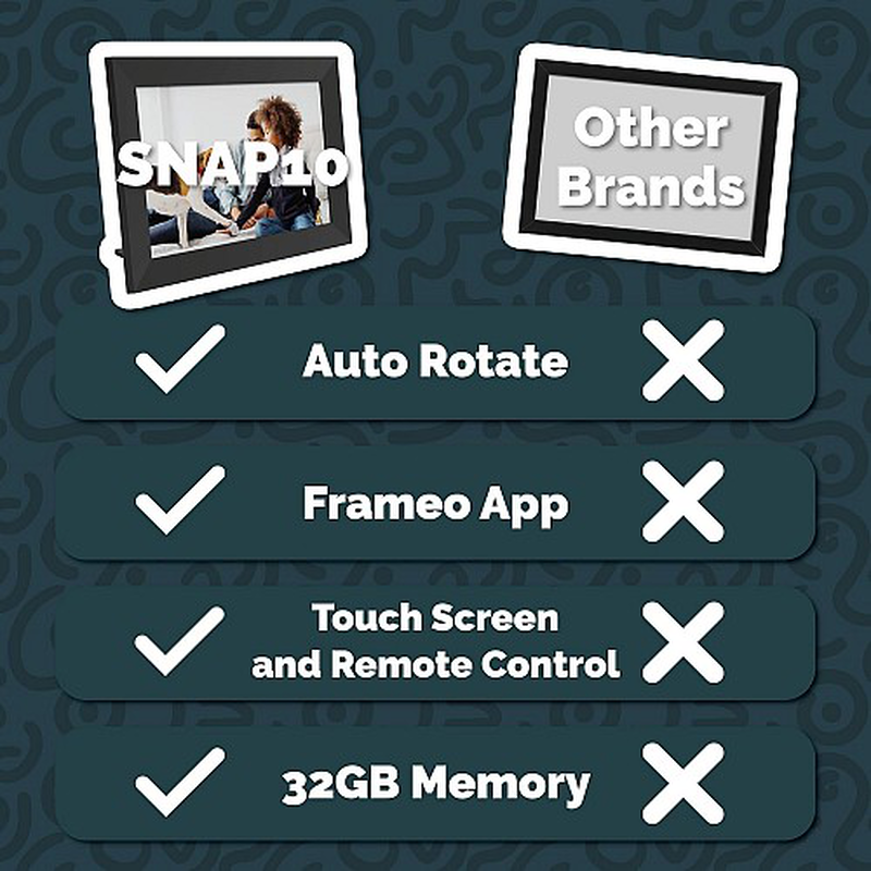 Majority clickid snap10 10.1'' photo frame with frameo app Wi-Fi/touch, , medium-null
