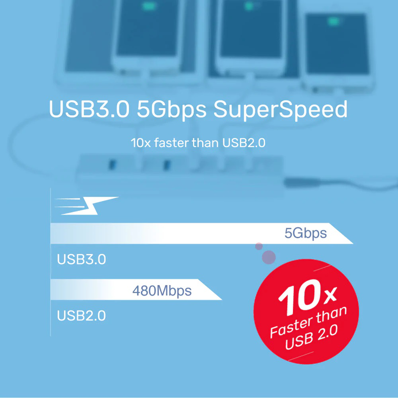 Unitek USB-a hub 7-port USB3.0 supports 5v2a power adaptor y-3090, , medium-null