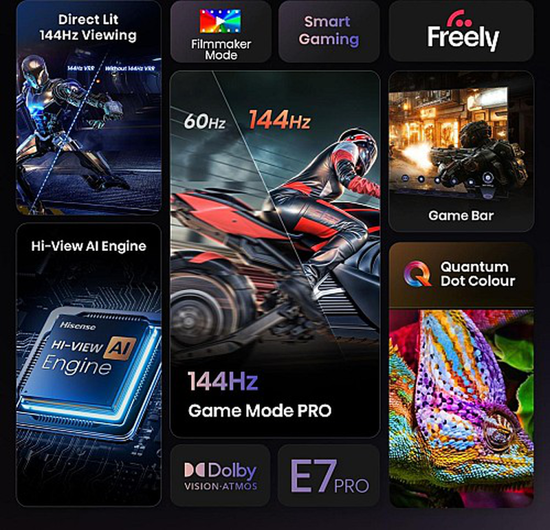 Hisense smart TV 65" 4k QLED 65e7q pro-null