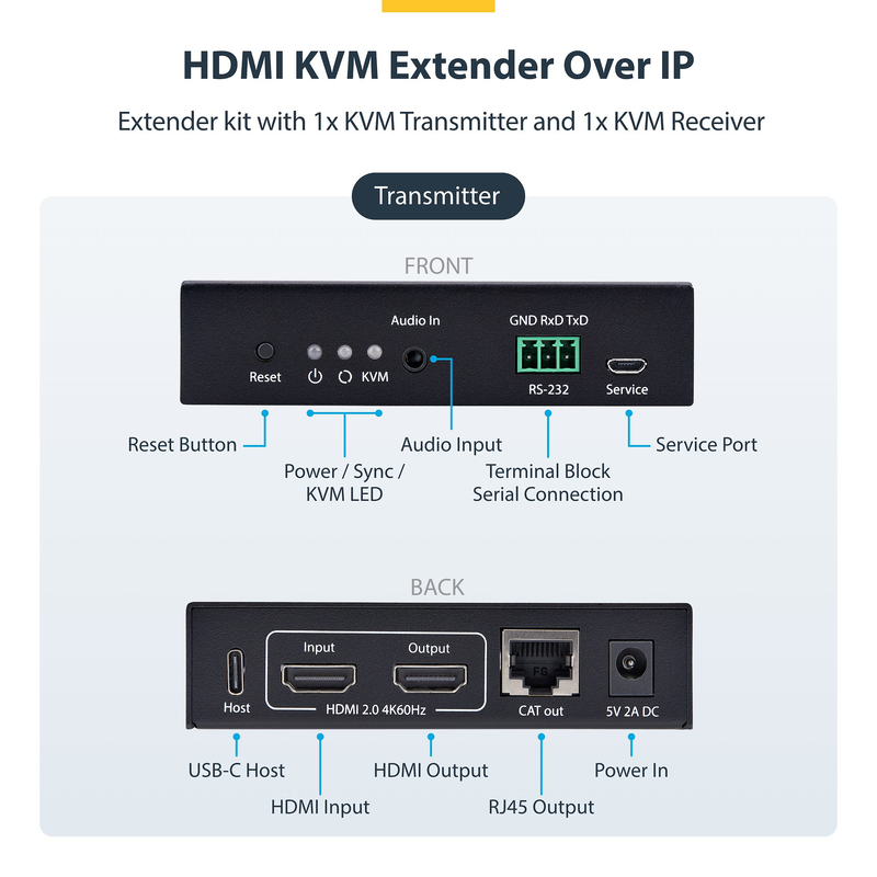 Startech.com HDMI kvm extender over ip | 4k 60hz | black | no | yes-null
