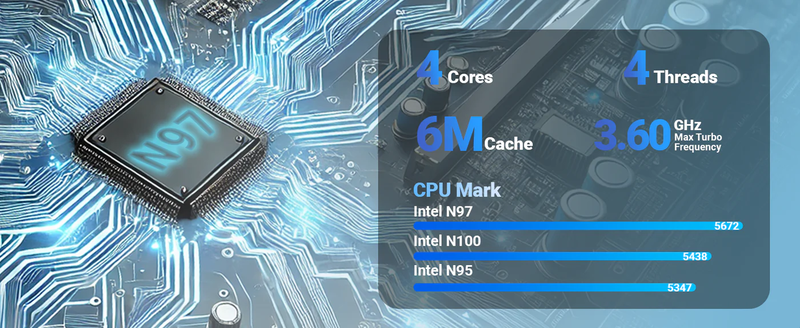 Minix mini pc intel n97 12GB ddr5, 512GB nvme, dual lan, 2x HDMI/dp win11 pro z97, , medium-null