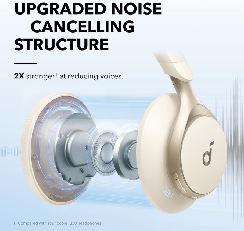 Anker soundcore headphones hires anc space one white, , medium-null