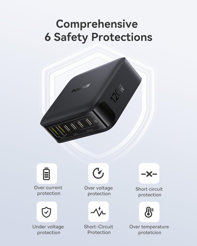 Baseus charger desktop  120w 4 USB c+2 USB a, pd3.0, gan, enerfill fh21   cosmic black, , medium-null