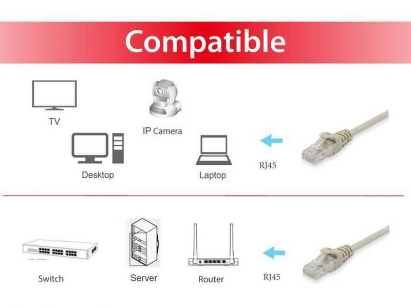 Equip cat.6 u/utp patch cable | rj45 male to rj45 male | 0.15 m | beige | 250 mhz | 1GBps | unshielded | cca 26/7 awg-null