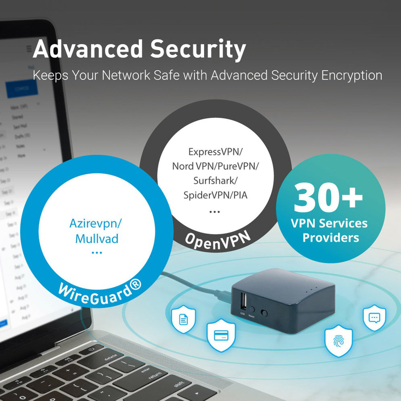 Mini vpn router, , medium-null
