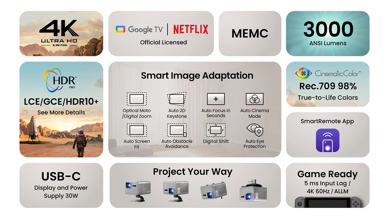 Benq tk705i 4k uhd led home entertainment projector, , medium-null