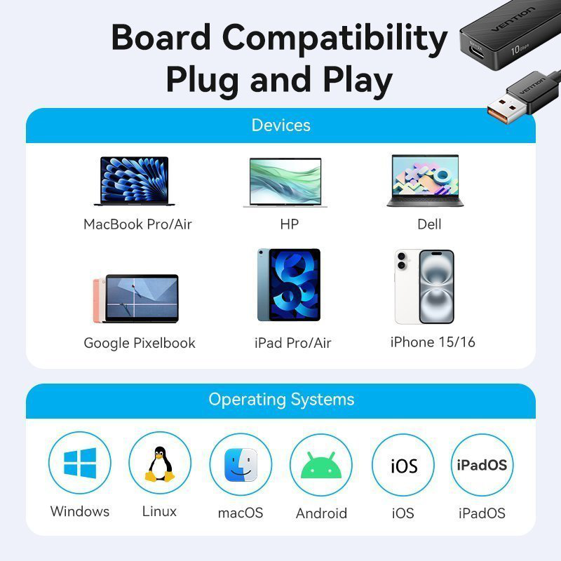 Vention it hub USB-a 2xa 2xc 3.2 Gen2 + USBc power port chsbb, , medium-null
