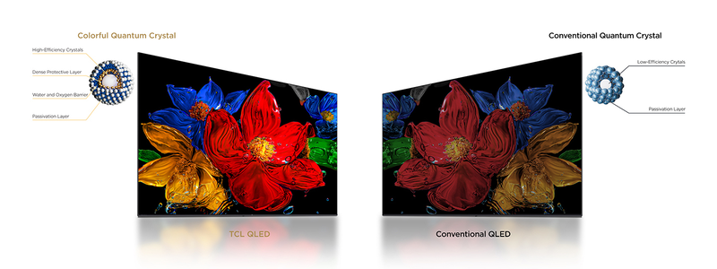 Tcl smart TV 43" full HD QLED 43s5k (2025)-null