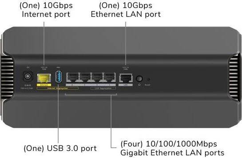 Netgear nighthawk rs700s be19000 tri-band Wi-Fi 7 router 10g wan 10g lan 4x gigabit netgear armor white-null