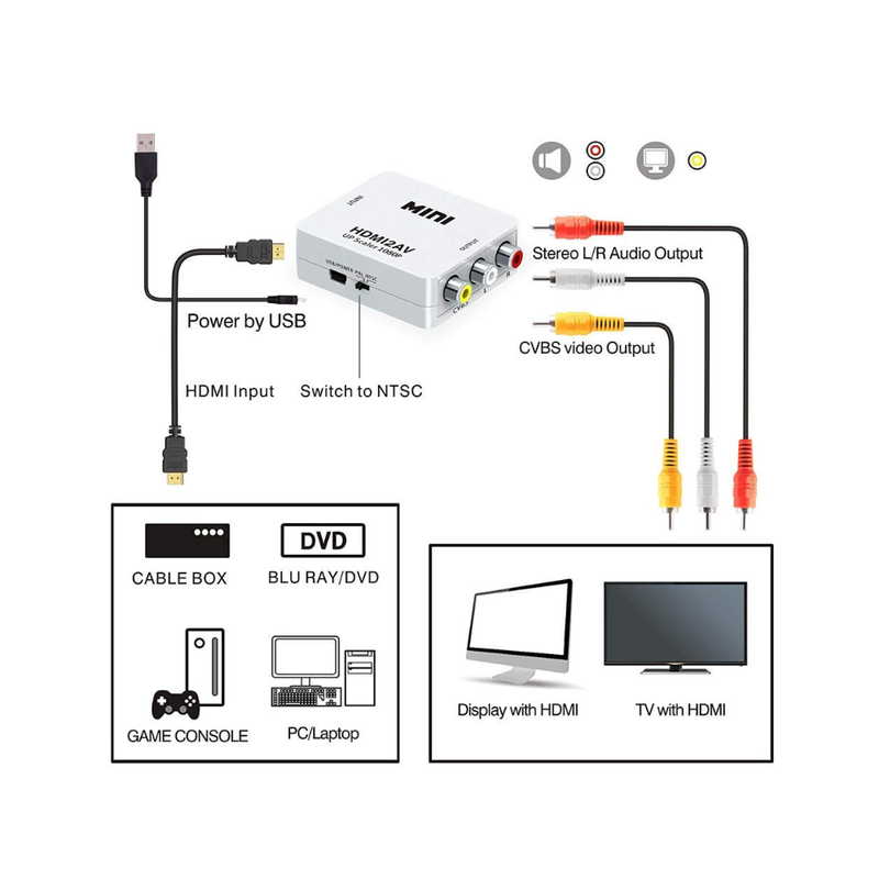 Hdmi2av up scaler 1080p HDMI to av composite video audio converter adapter media streaming device, , medium-null