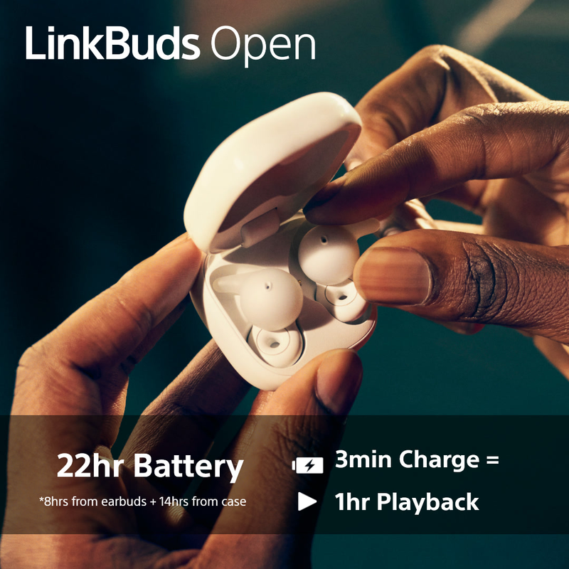 Sony open-ear &alpha;&sigma;ύ&rho;&mu;&alpha;&tau;&alpha; &alpha;&kappa;&omicron;&upsilon;&sigma;&tau;&iota;&kappa;ά &psi;&epsilon;ί&rho;&epsilon;&sigmaf; linkbuds open-null