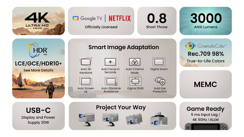 Benq tk705sti 4k uhd led short throw home entertainment projector, , medium-null