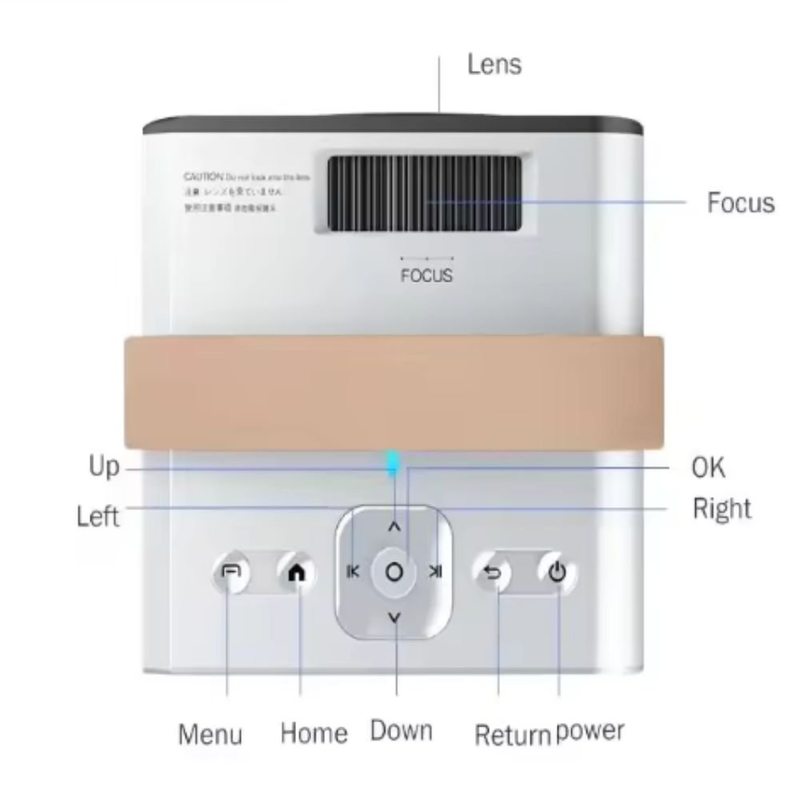 Product image: Φορητός led προβολέας home theater με ρύθμιση εστίασης, keystone & πολλαπλές θύρες, , medium-null