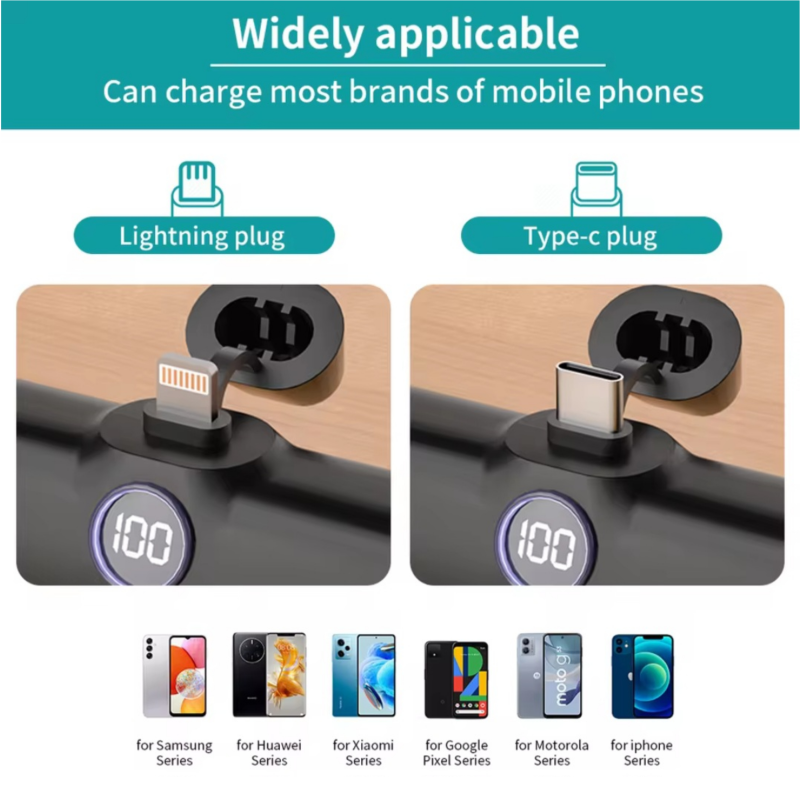 Mini capsule powerbank USB-c & lightning &upsilon;&pi;&omicron;&delta;&omicron;&chi;ή 6500mAh-null