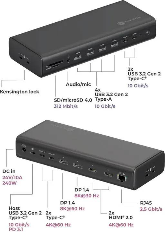 Icy box ib-dk7401-cu31 USB-c displaylink docking station 17-in-1 six displays 8k 4k60 2x HDMI 2x dp 2.5GBe 140w pd-null