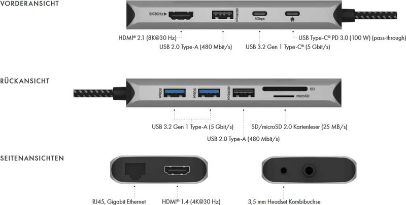 Icy box ib-dk4061-cpd 12-in-1 USB-c docking station dual HDMI 8k 100w pd gigabit ethernet card reader anthracite-null