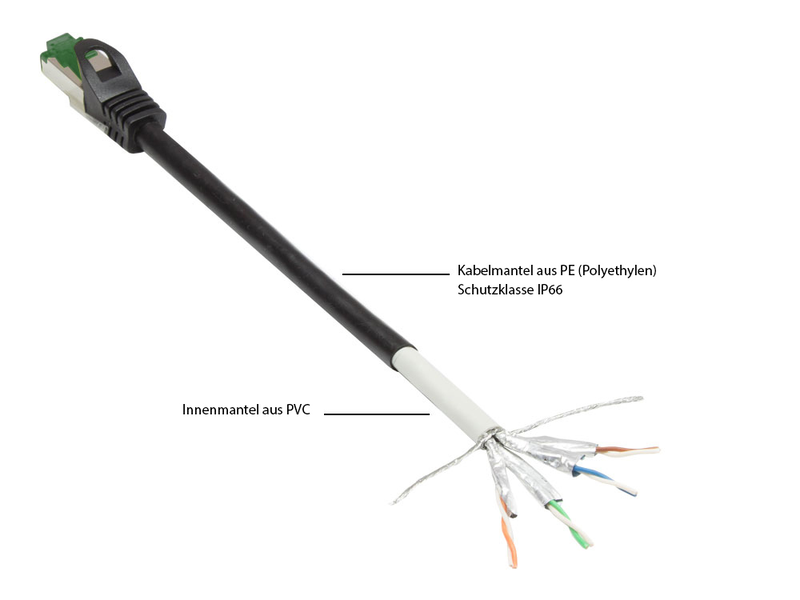 Alcasa 8062-h030s / 3 m / cat6a / s/ftp (s-stp) / rj-45 / rj-45, , medium-null