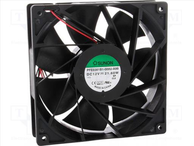 Dc 12vdc 140x140x38mm axial fan