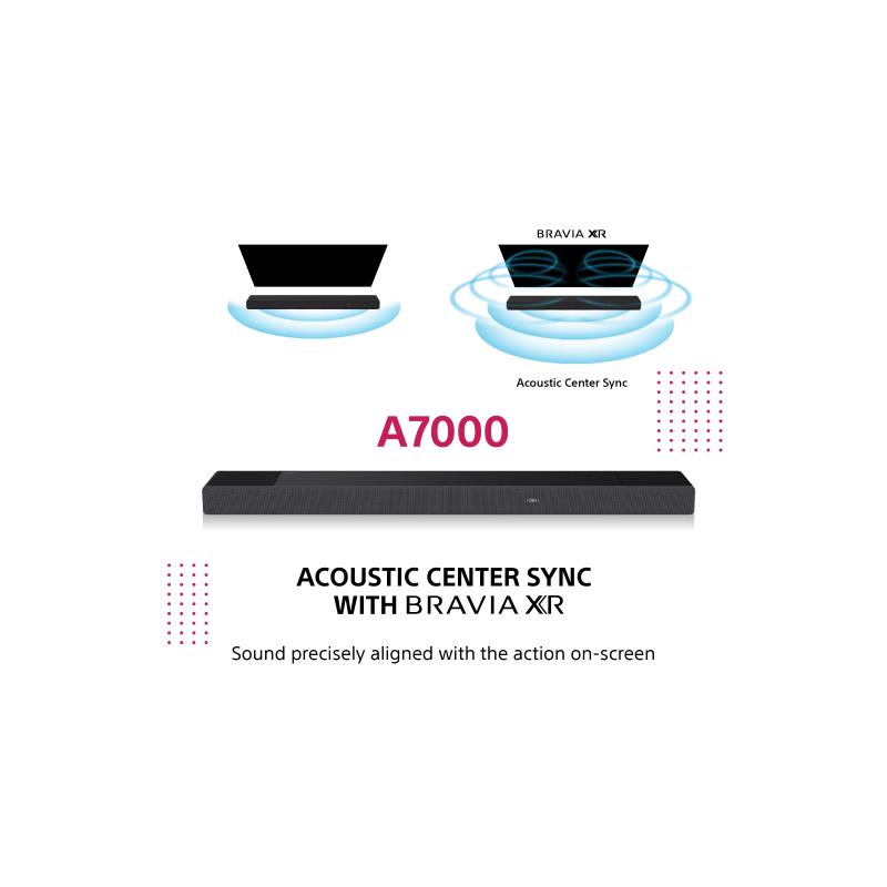 Sony hta7000 flagship 7.1.2 channel dolby atmos® soundbar, , medium image number null