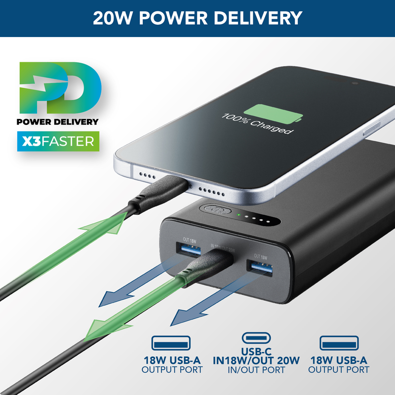 Cellularline power bank 20000mAh 20w-null
