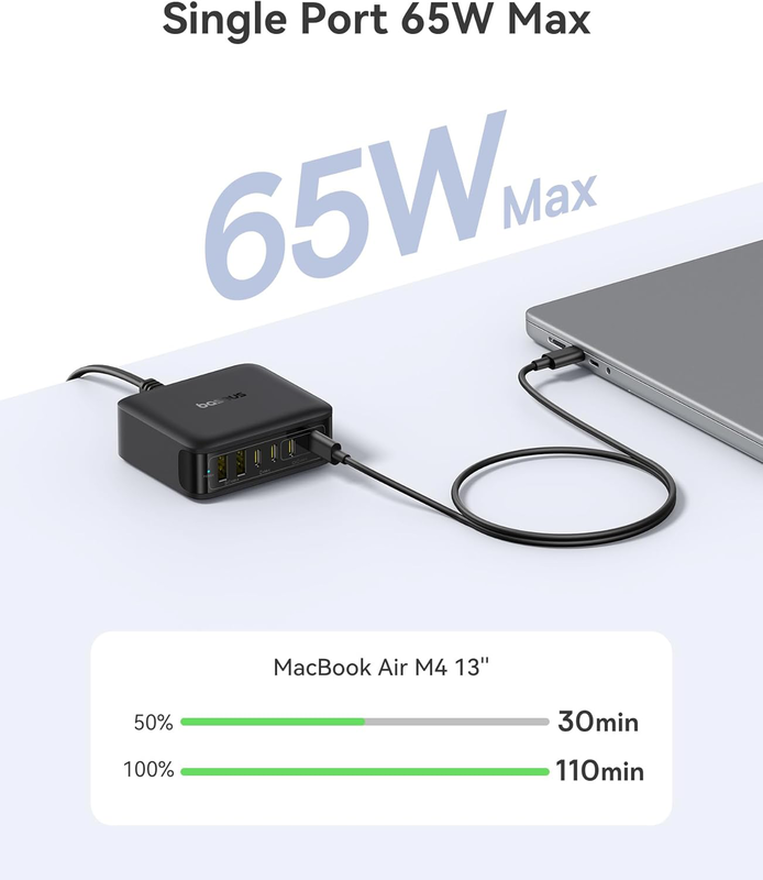 Baseus charger desktop  120w 4 USB c+2 USB a, pd3.0, gan, enerfill fh21   cosmic black, , medium-null