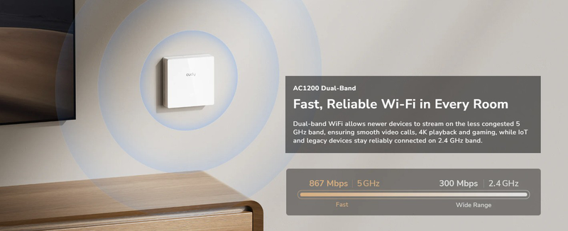 Cudy access point wall-plate ac1200 dual band Wi-Fi 5 86mm ap1300e, , medium-null