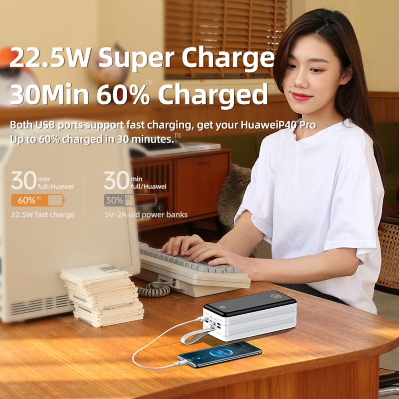 Remax fast power bank 22.5w 80.000mAh rpp-291 with 6 charging ports, , medium image number null