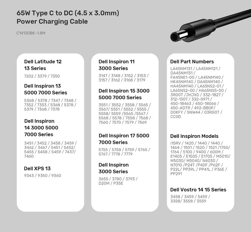 Unitek ucl USB-c to dc cable 1.8m 65w for dell 4.5*3.0mm c14120bk, , medium-null
