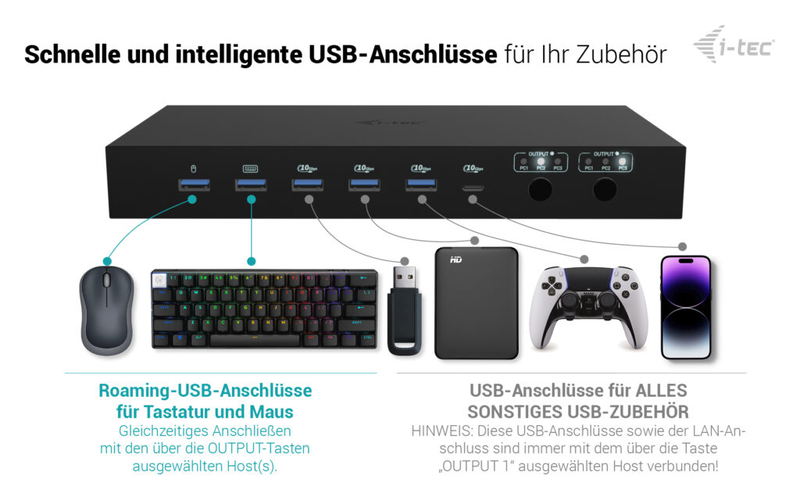 I-tec c31kvmdockpdpro USB-c kvm docking station pro 3 hosts dual display 2x HDMI 4k60 gigabit lan 92w pd black-null
