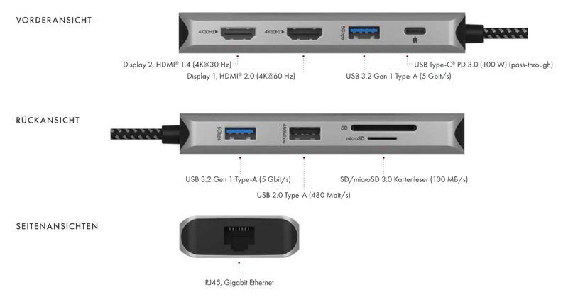 Icy box ib-dk4012-cpd 9-in-1 USB-c docking station 2x HDMI 4k gigabit ethernet 100w pd 3x USB sd microsd grey-null