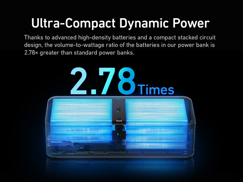 Anker mobile powerbank 20000mAh prime 200w-null