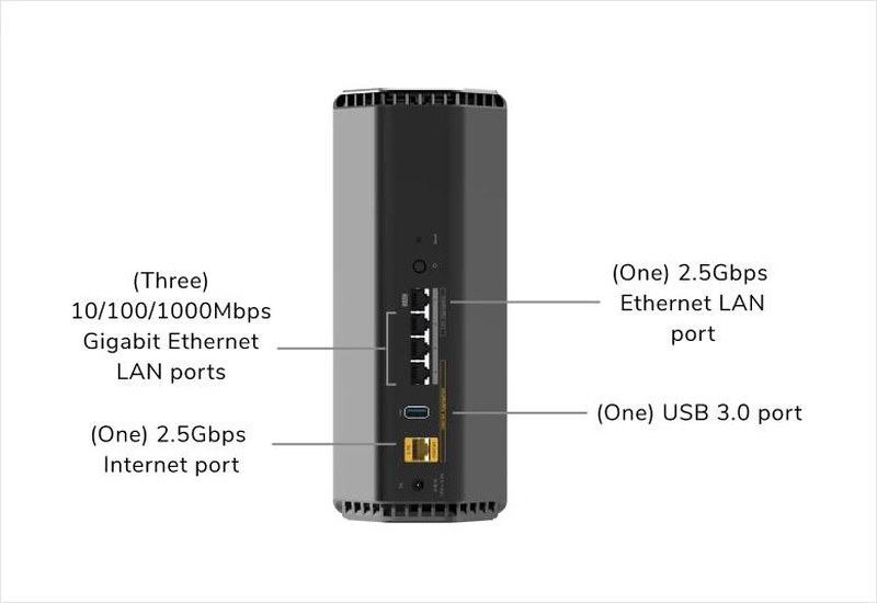 Netgear nighthawk rs500 tri-band Wi-Fi 7 router be12000 12GBps 2.5G port 3000 sq ft 120 devices black-null